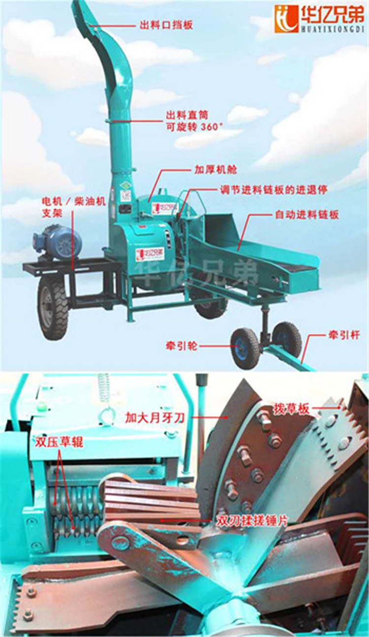 甘肃省大型铡草机价格干湿两用的机器多少钱一台，拖拉机带铡草机多少钱一台